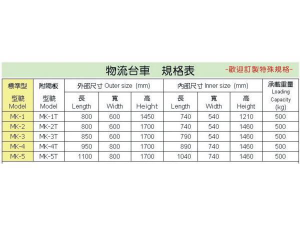 千騰倉儲設備 | 倉儲設備,物料架,移動櫃 - 