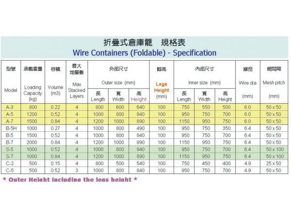 千騰倉儲設備 | 倉儲設備,物料架,移動櫃 - 